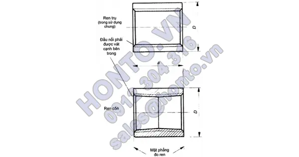 Ống thép cacbon thích hợp đối với việc tạo ren phù hợp với tcvn 7701-1 (iso 7-1)